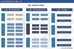 锡伯杜：哈特是个野兽 到处抢板&抢活球 还命中了关键球 他很强硬